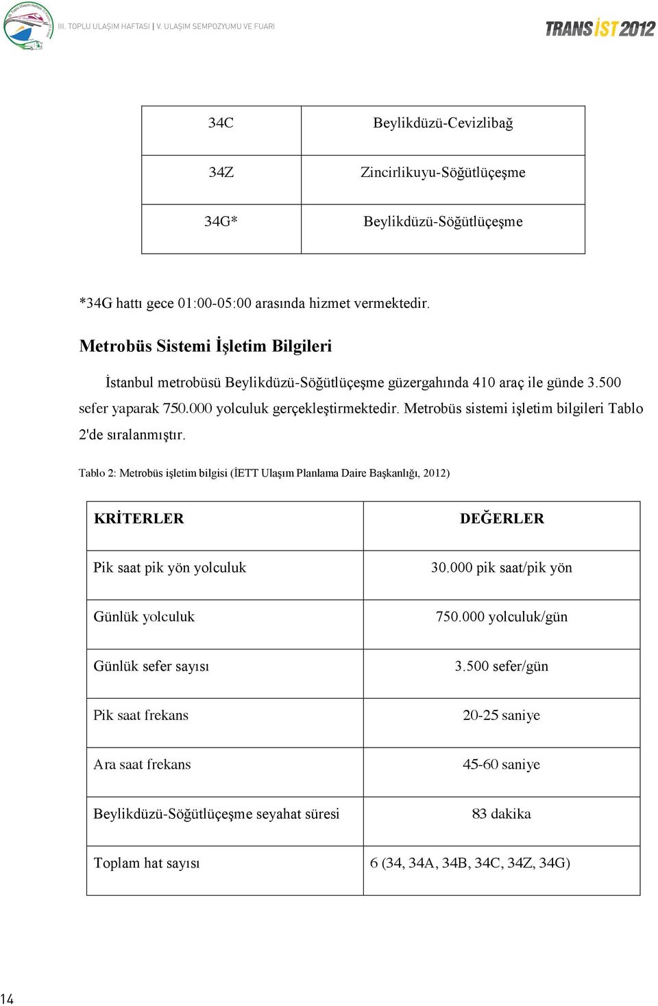 Metrobüs sistemi işletim bilgileri Tablo 2'de sıralanmıştır. Tablo 2: Metrobüs işletim bilgisi (İETT Ulaşım Planlama Daire Başkanlığı, 2012) KRİTERLER DEĞERLER Pik saat pik yön yolculuk 30.