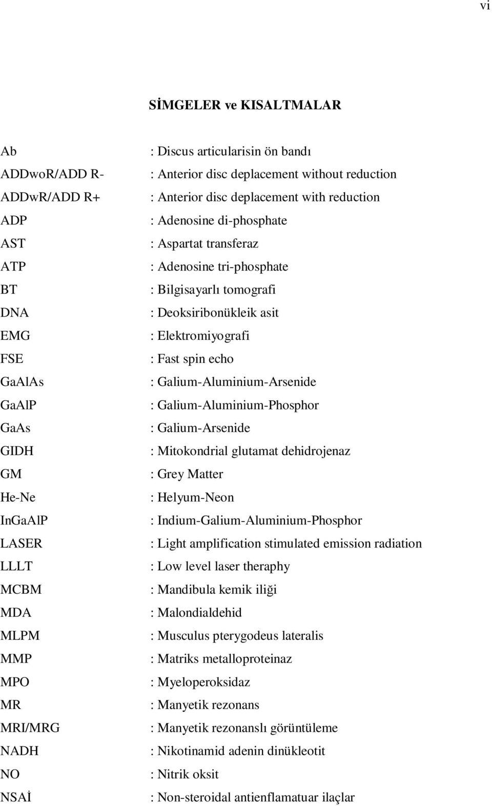 tomografi : Deoksiribonükleik asit : Elektromiyografi : Fast spin echo : Galium-Aluminium-Arsenide : Galium-Aluminium-Phosphor : Galium-Arsenide : Mitokondrial glutamat dehidrojenaz : Grey Matter :