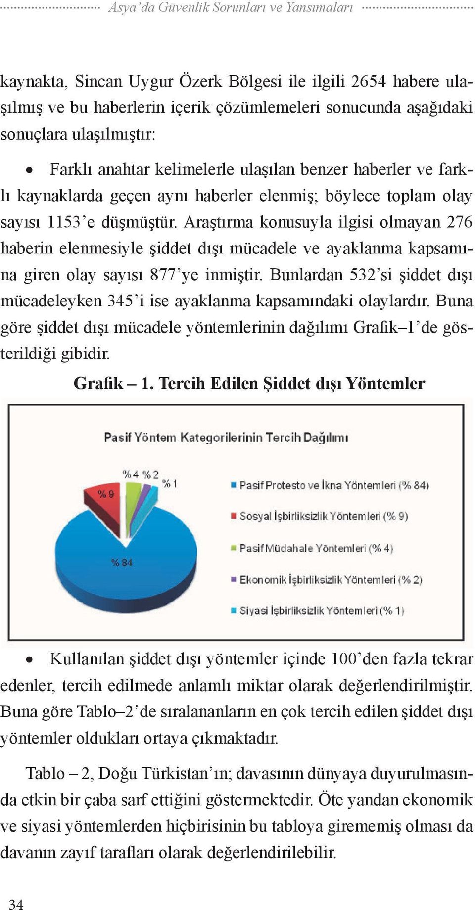 Araştırma konusuyla ilgisi olmayan 276 haberin elenmesiyle şiddet dışı mücadele ve ayaklanma kapsamına giren olay sayısı 877 ye inmiştir.