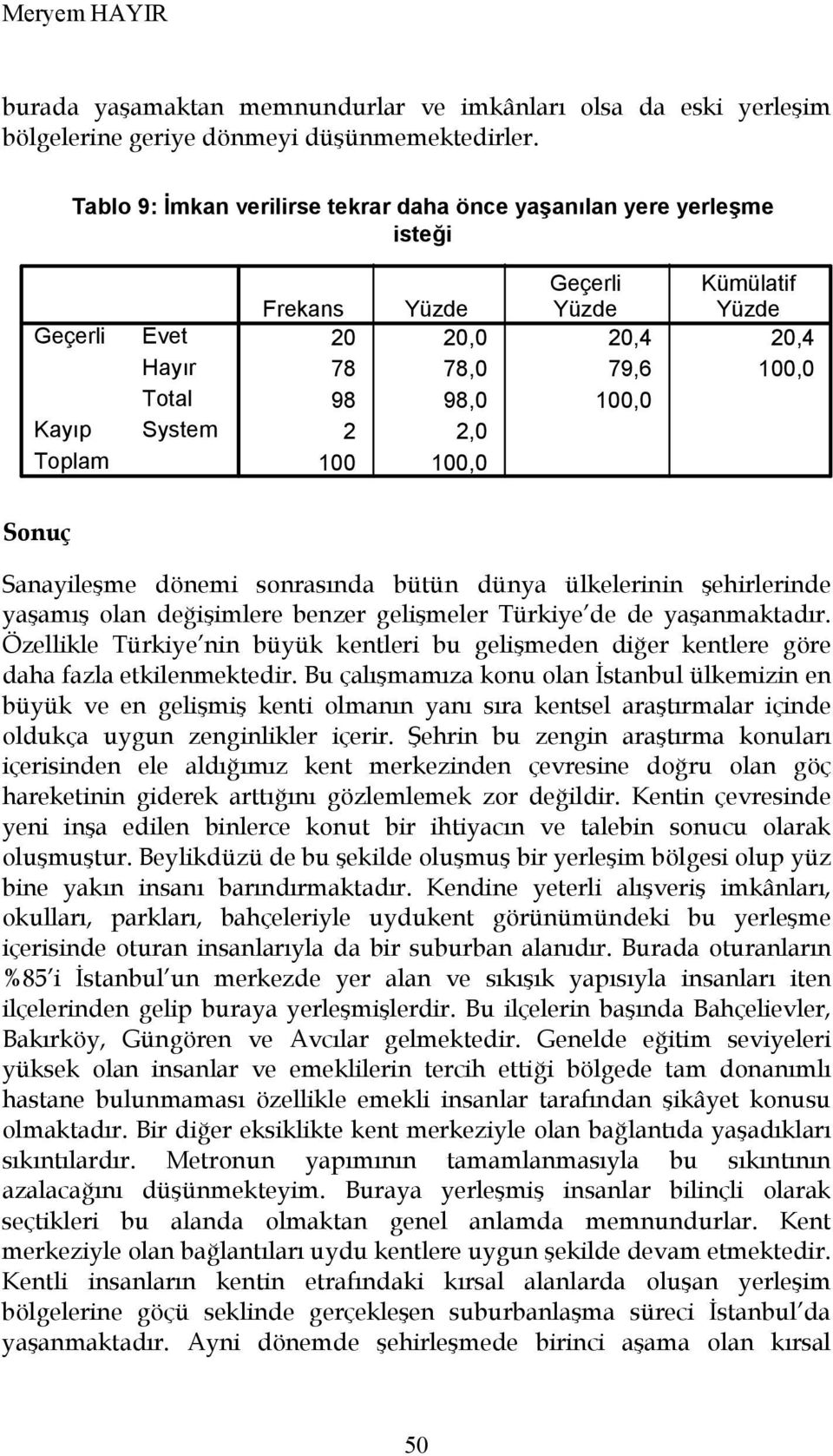 98 98,0 100,0 2 2,0 100 100,0 Sonuç Sanayileşme dönemi sonrasında bütün dünya ülkelerinin şehirlerinde yaşamış olan değişimlere benzer gelişmeler Türkiye de de yaşanmaktadır.