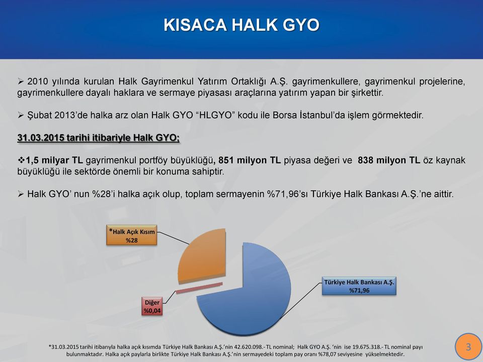 Şubat 2013 de halka arz olan Halk GYO HLGYO kodu ile Borsa İstanbul da işlem görmektedir. 31.03.