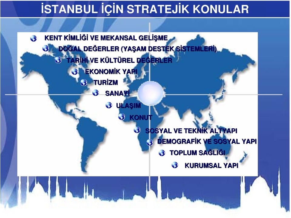 LTÜREL DEĞERLER ERLER EKONOMİK K YAPI TURİZM SANAYİ ULAŞIM KONUT SOSYAL VE