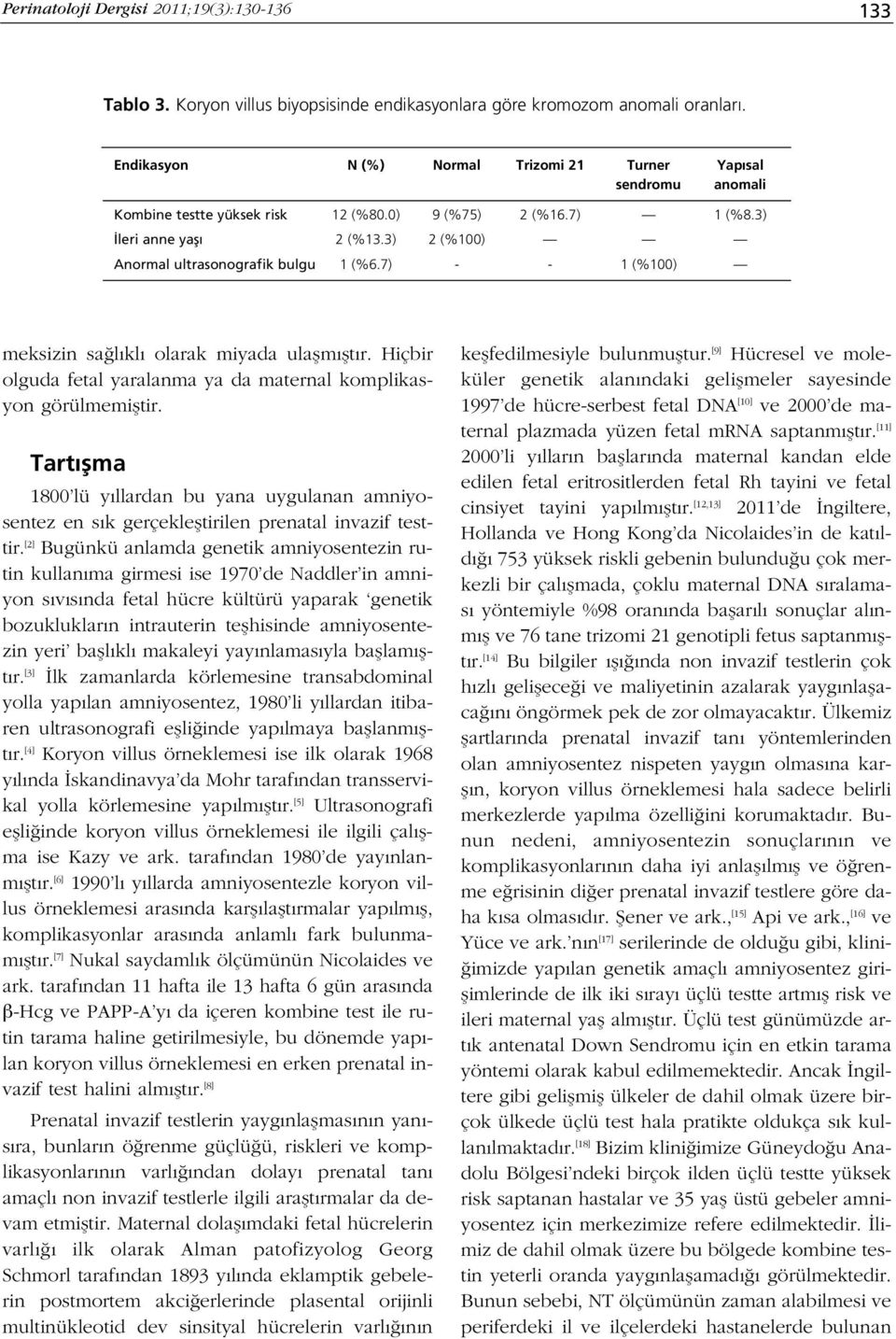 3) 2 (%100) Anormal ultrasonografik bulgu 1 (%6.7) - - 1 (%100) meksizin sa l kl olarak miyada ulaflm flt r. Hiçbir olguda fetal yaralanma ya da maternal komplikasyon görülmemifltir.