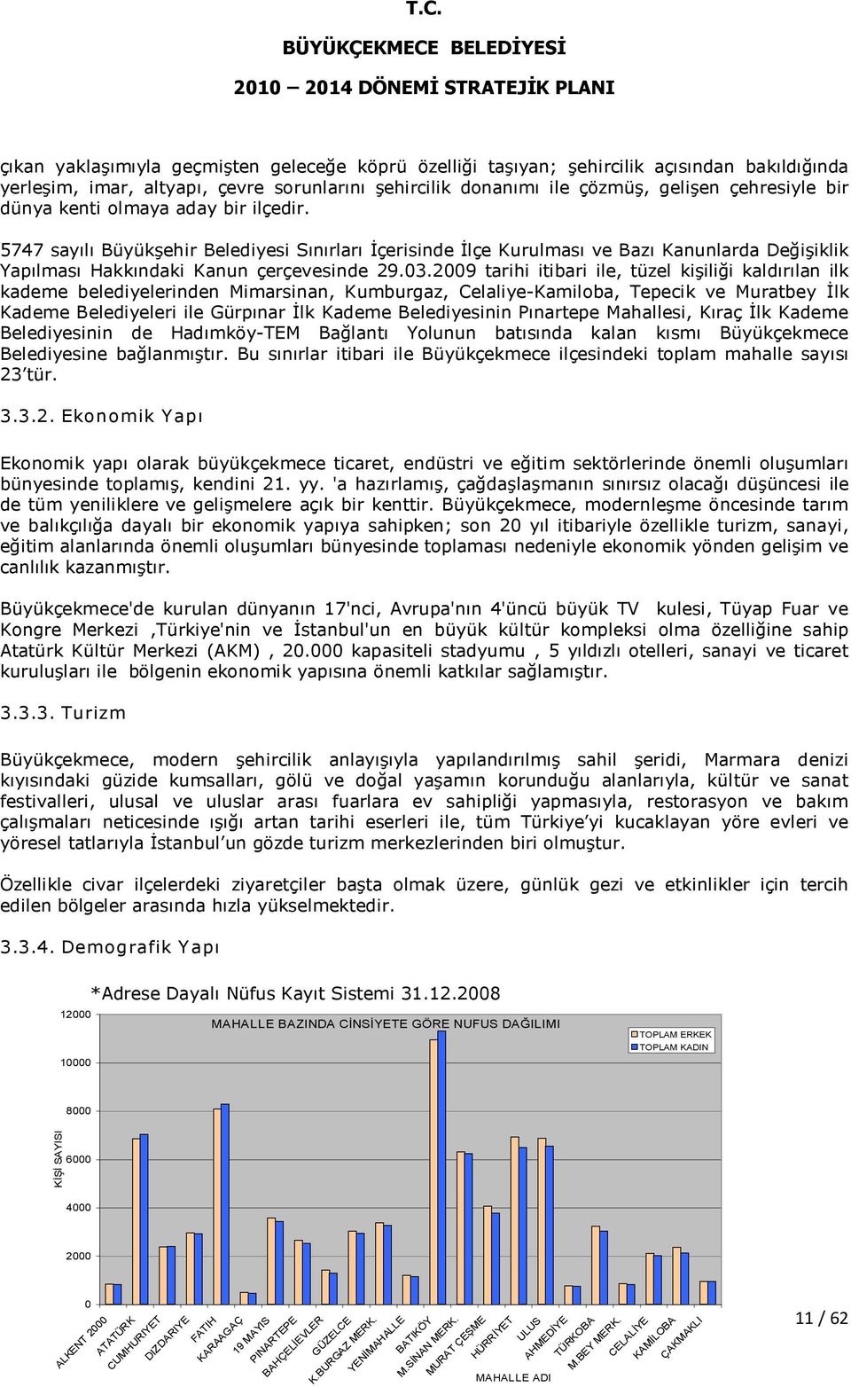 2009 tarihi itibari ile, tüzel kişiliği kaldırılan ilk kademe belediyelerinden Mimarsinan, Kumburgaz, Celaliye Kamiloba, Tepecik ve Muratbey İlk Kademe Belediyeleri ile Gürpınar İlk Kademe