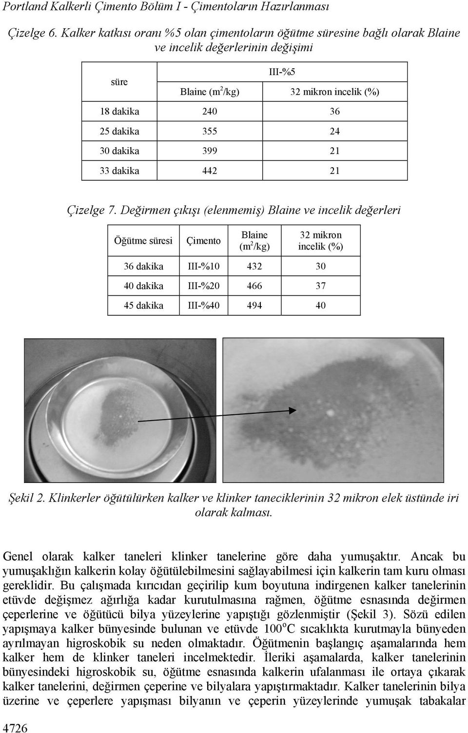 dakika 399 21 33 dakika 442 21 Çizelge 7.