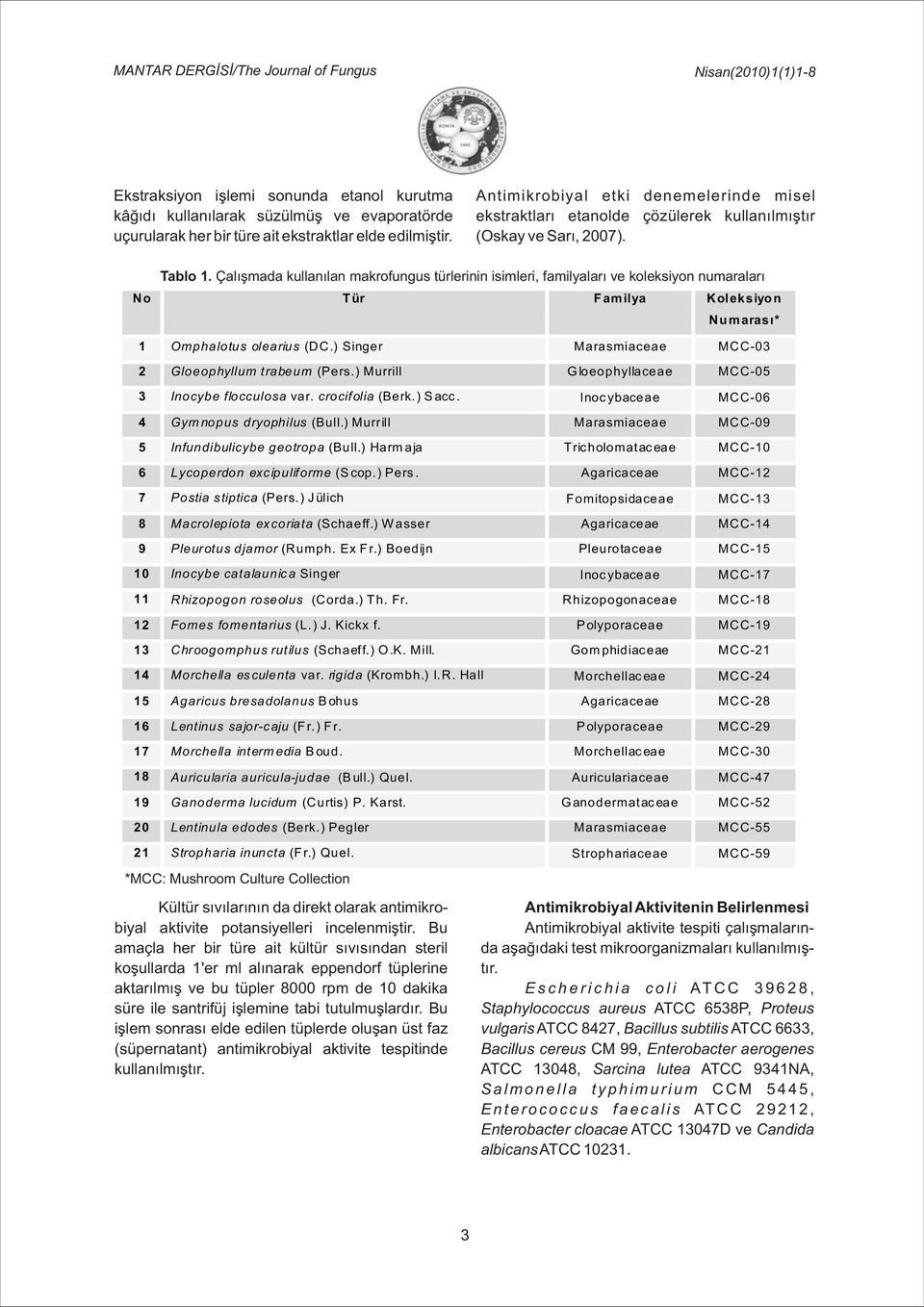 Çalışmada kullanılan makrofungus türlerinin isimleri, familyaları ve koleksiyon numaraları No Tür Familya Koleksiyon Numarası* 1 Omphalotus olearius (DC.