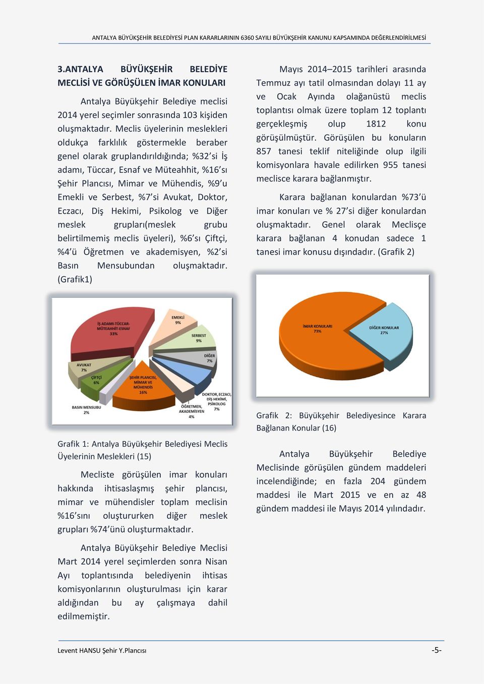 ve Serbest, %7 si Avukat, Doktor, Eczacı, Diş Hekimi, Psikolog ve Diğer meslek grupları(meslek grubu belirtilmemiş meclis üyeleri), %6 sı Çiftçi, %4 ü Öğretmen ve akademisyen, %2 si Basın Mensubundan