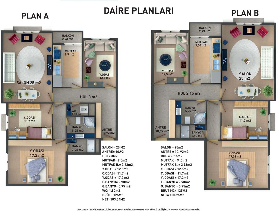 5m2 MUTFAK B.= 2.93m2 Y.ODASI= 12.5m2 Ç.ODASI= 11.7m2 Y.ODASI= 17.2 m2 E.BANYO= 2.90m2 G.BANYO= 5.95 m2 WC: 1.80m2 BRÜT : 125M2 NET: 103.34M2 SALON = 25m2 ANTRE = 10. 92m2 HOL = 2. 15m2 MUTFAK = 9.