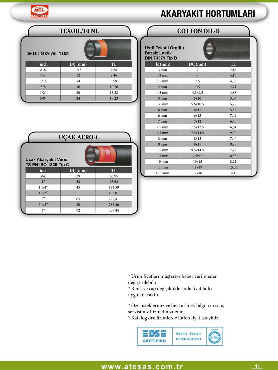 80 288,26 3 92 409,84 Üstü Tekstil Örgülü Bezsiz Lastik DIN 73379 Tip B İç (mm) DÇ (mm) TL 3 mm 7 4,16 3.2 mm 7 4,16 3.5 mm 7.5 4,36 4 mm 4x9 4,71 4.5 mm 4.5x9.5 4,88 5 mm 5x10 5,07 5.6 mm 5.6x10.