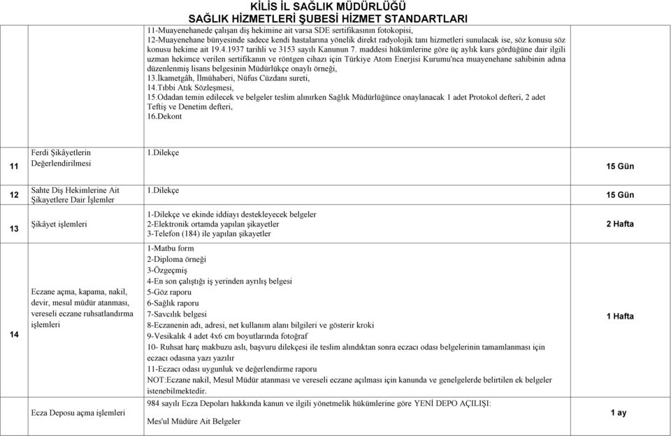 maddesi hükümlerine göre üç aylık kurs gördüğüne dair ilgili uzman hekimce verilen sertifikanın ve röntgen cihazı için Türkiye Atom Enerjisi Kurumu'nca muayenehane sahibinin adına düzenlenmiş lisans