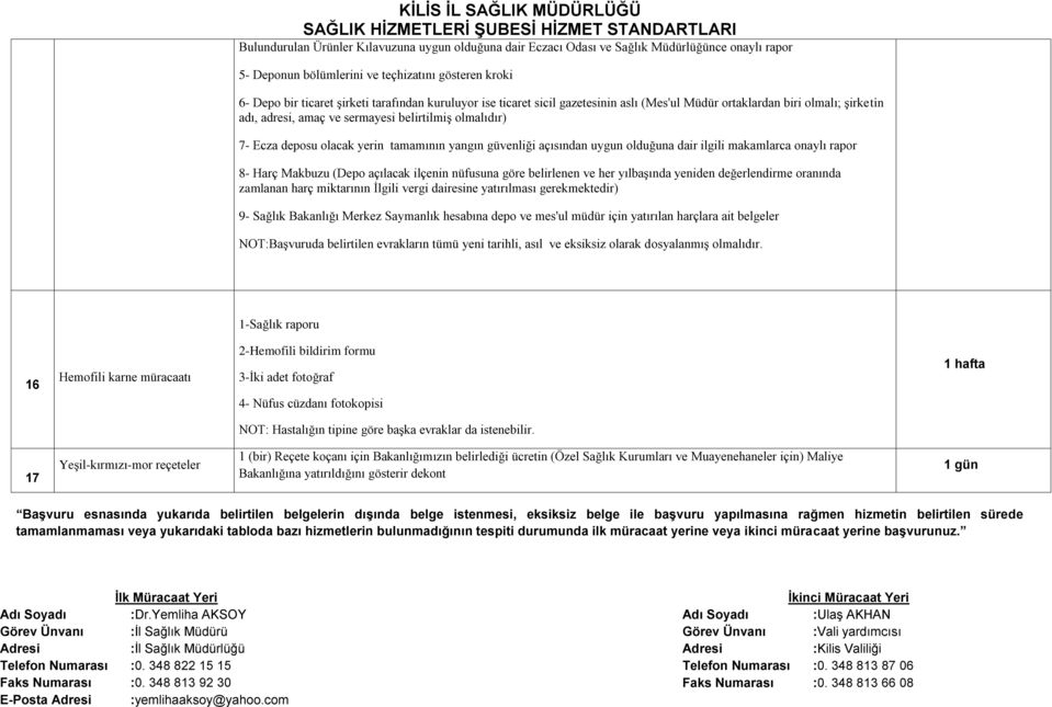 güvenliği açısından uygun olduğuna dair ilgili makamlarca onaylı rapor 8- Harç Makbuzu (Depo açılacak ilçenin nüfusuna göre belirlenen ve her yılbaşında yeniden değerlendirme oranında zamlanan harç