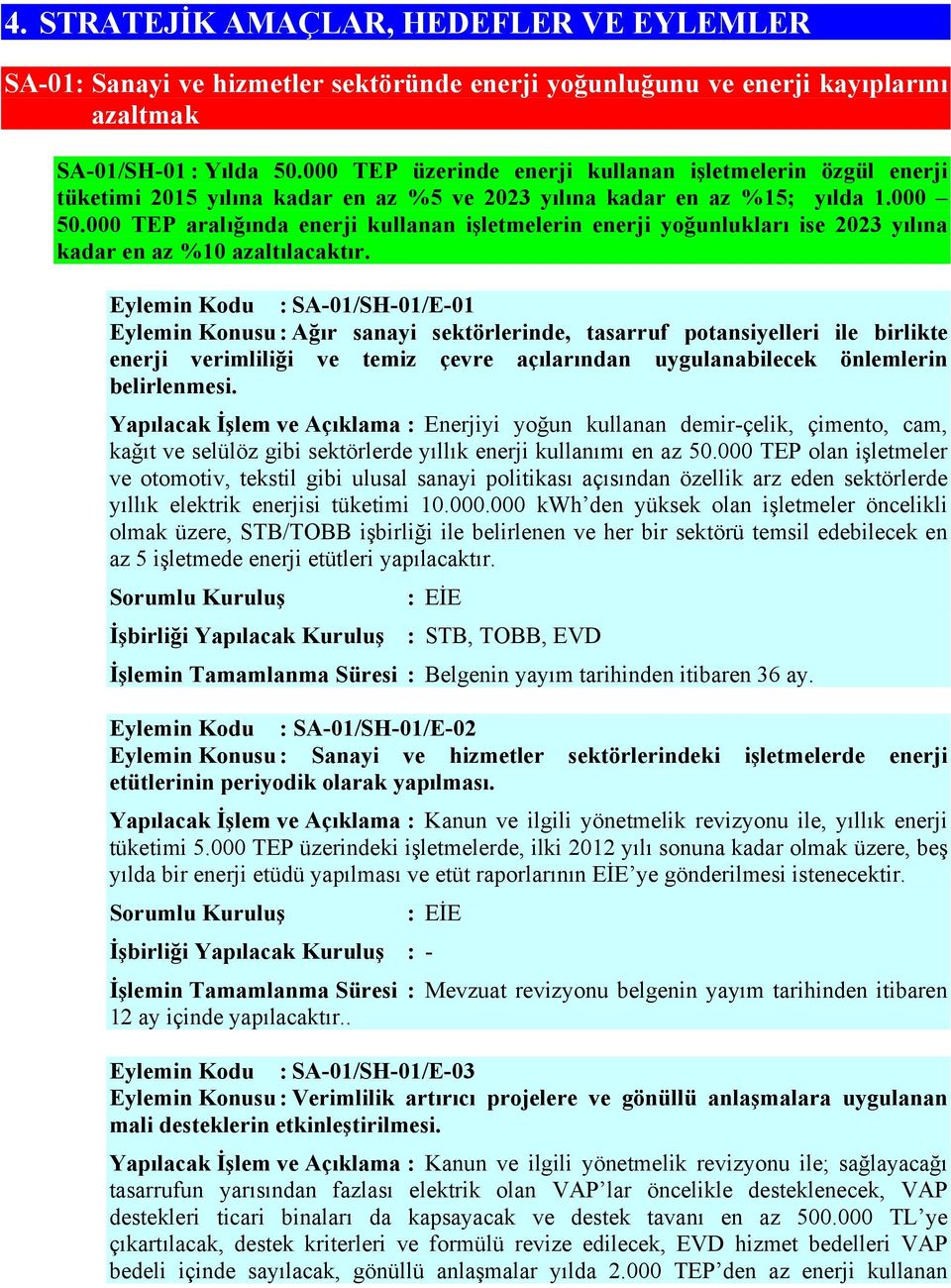 000 TEP aralığında enerji kullanan işletmelerin enerji yoğunlukları ise 2023 yılına kadar en az %10 azaltılacaktır.