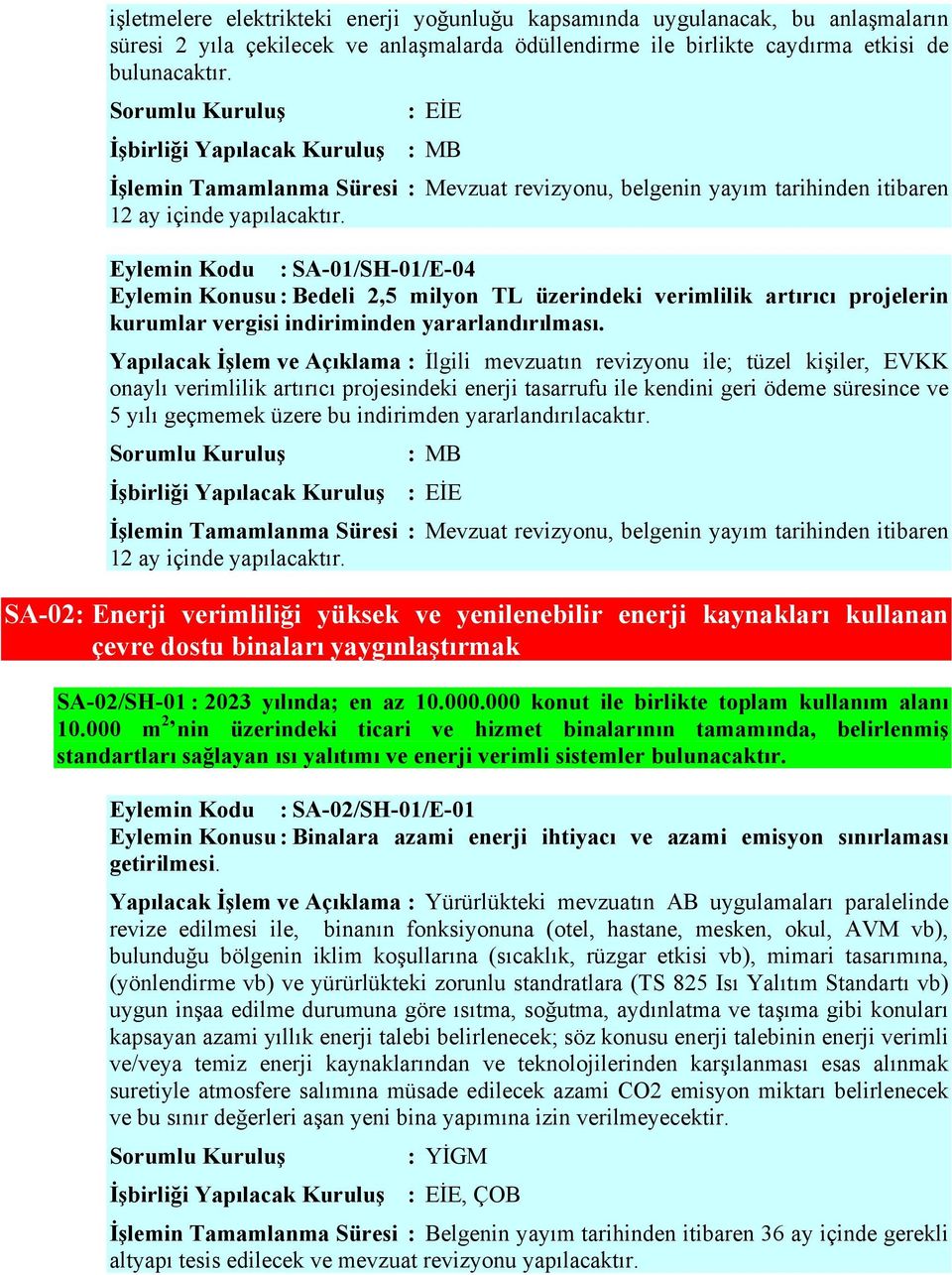 verimlilik artırıcı projelerin kurumlar vergisi indiriminden yararlandırılması.