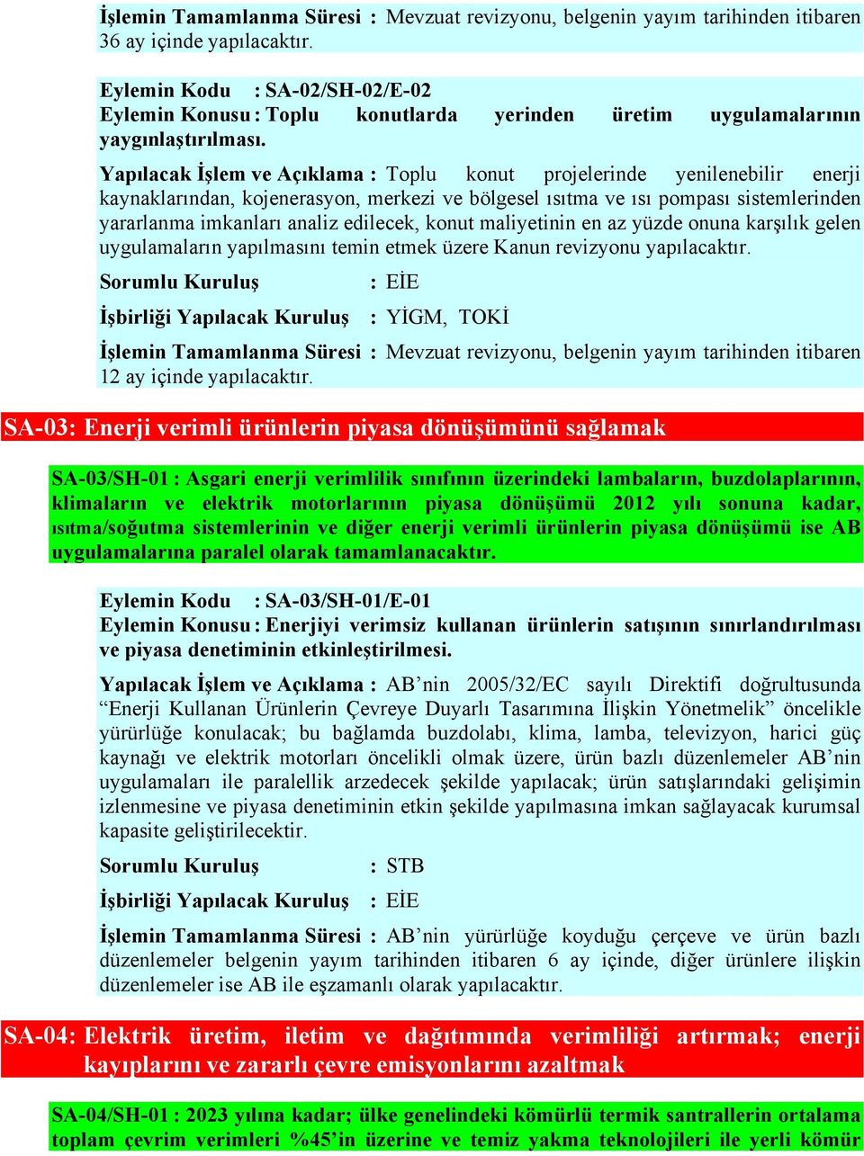 Yapılacak İşlem ve Açıklama : Toplu konut projelerinde yenilenebilir enerji kaynaklarından, kojenerasyon, merkezi ve bölgesel ısıtma ve ısı pompası sistemlerinden yararlanma imkanları analiz