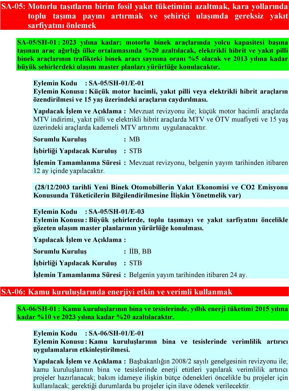 olacak ve 2013 yılına kadar büyük şehirlerdeki ulaşım master planları yürürlüğe konulacaktır.