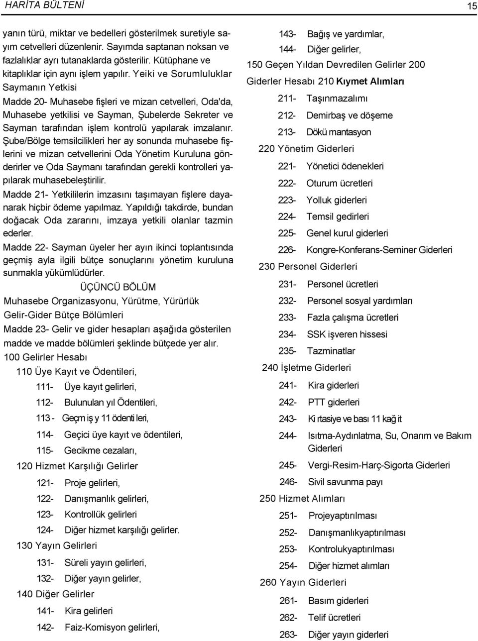 Yeiki ve Sorumluluklar Saymanın Yetkisi Madde 20- Muhasebe fişleri ve mizan cetvelleri, Oda'da, Muhasebe yetkilisi ve Sayman, Şubelerde Sekreter ve Sayman tarafından işlem kontrolü yapılarak