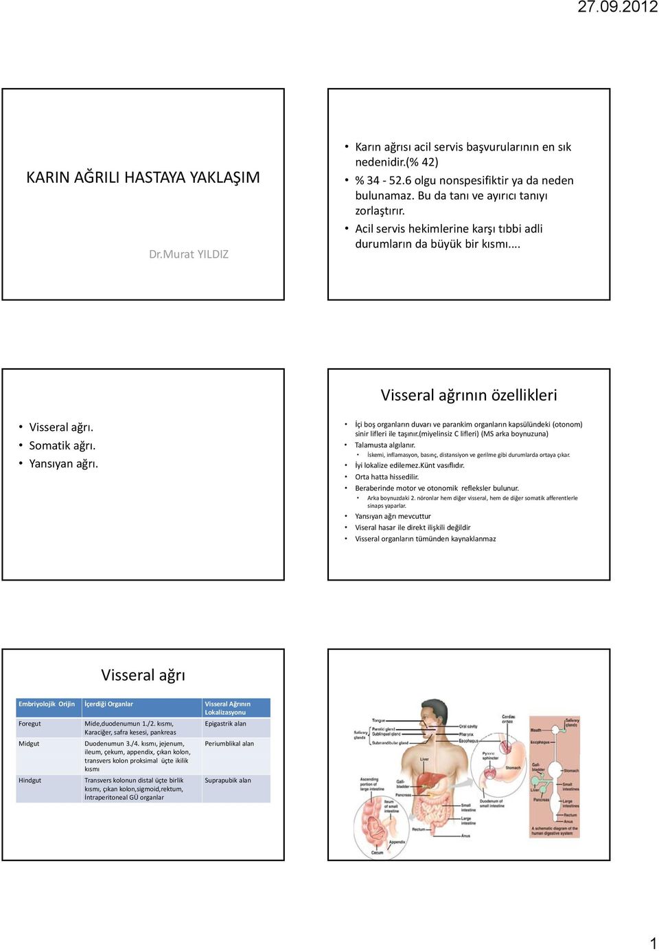 İçi boş organların duvarı ve parankim organların kapsülündeki (otonom) sinir lifleri ile taşınır.(miyelinsiz C lifleri) (MS arka boynuzuna) Talamusta algılanır.