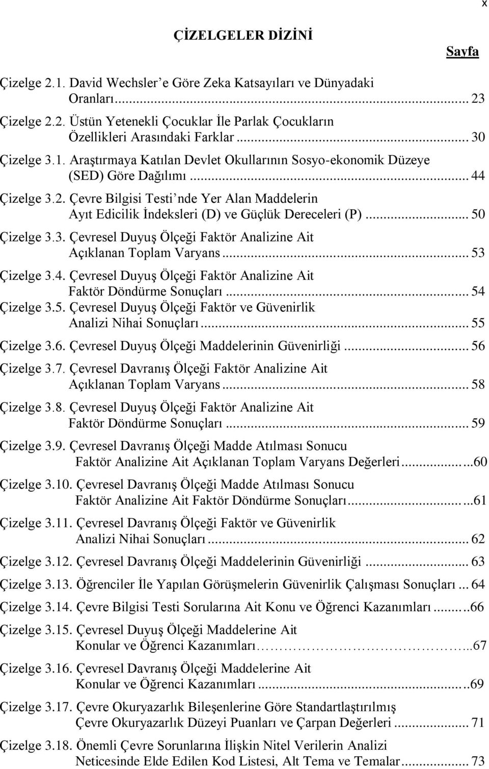 Çevre Bilgisi Testi nde Yer Alan Maddelerin Ayıt Edicilik İndeksleri (D) ve Güçlük Dereceleri (P)... 50 Çizelge 3.3. Çevresel Duyuş Ölçeği Faktör Analizine Ait Açıklanan Toplam Varyans... 53 Çizelge 3.