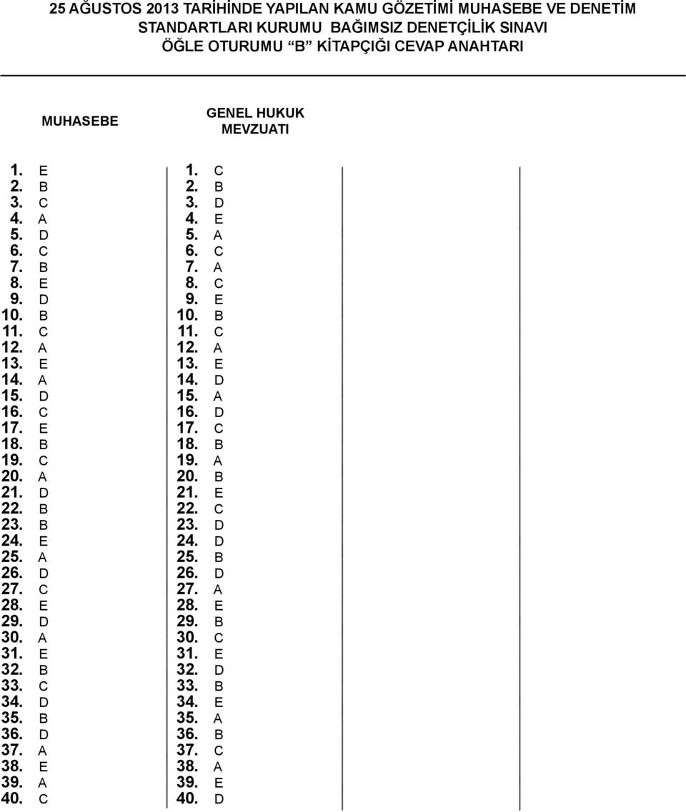 E 25. A 26. D 27. C 28. E 29. D 30. A 31. E 32. 33. C 34. D 35. 36. D 37. A 38. E 39. A 40. C 1. C 2. 3. D 4. E 5. A 6. C 7. A 8. C 9. E 10. 11. C 12.