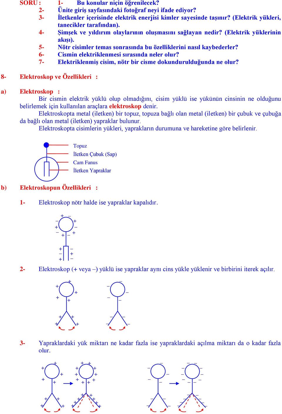 6- Cismin elektriklenmesi sırasında neler olur? 7- Elektriklenmiş cisim, nötr bir cisme dokundurulduğunda ne olur?
