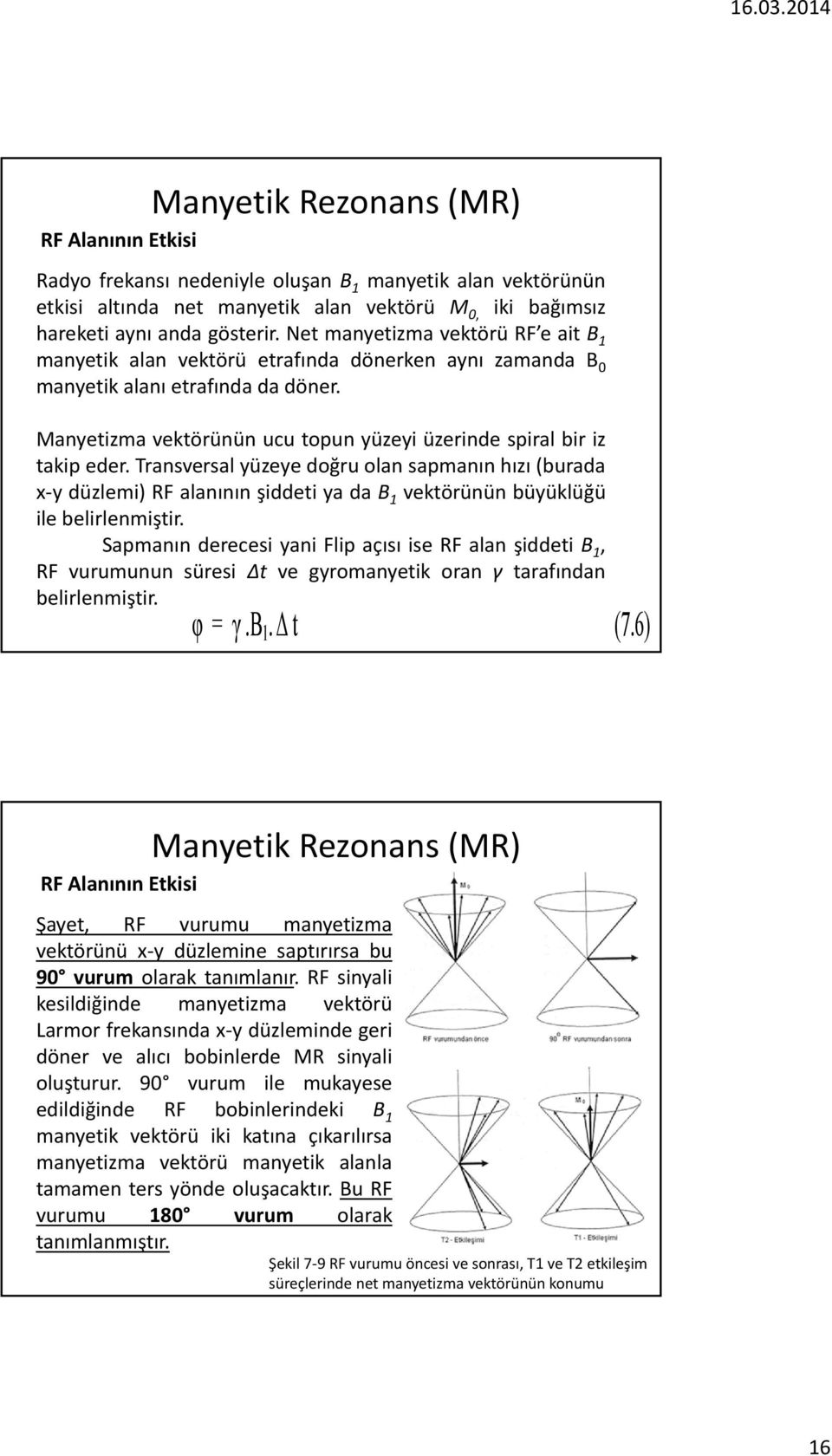 Manyetizma vektörünün ucu topun yüzeyi üzerinde spiral bir iz takip eder.