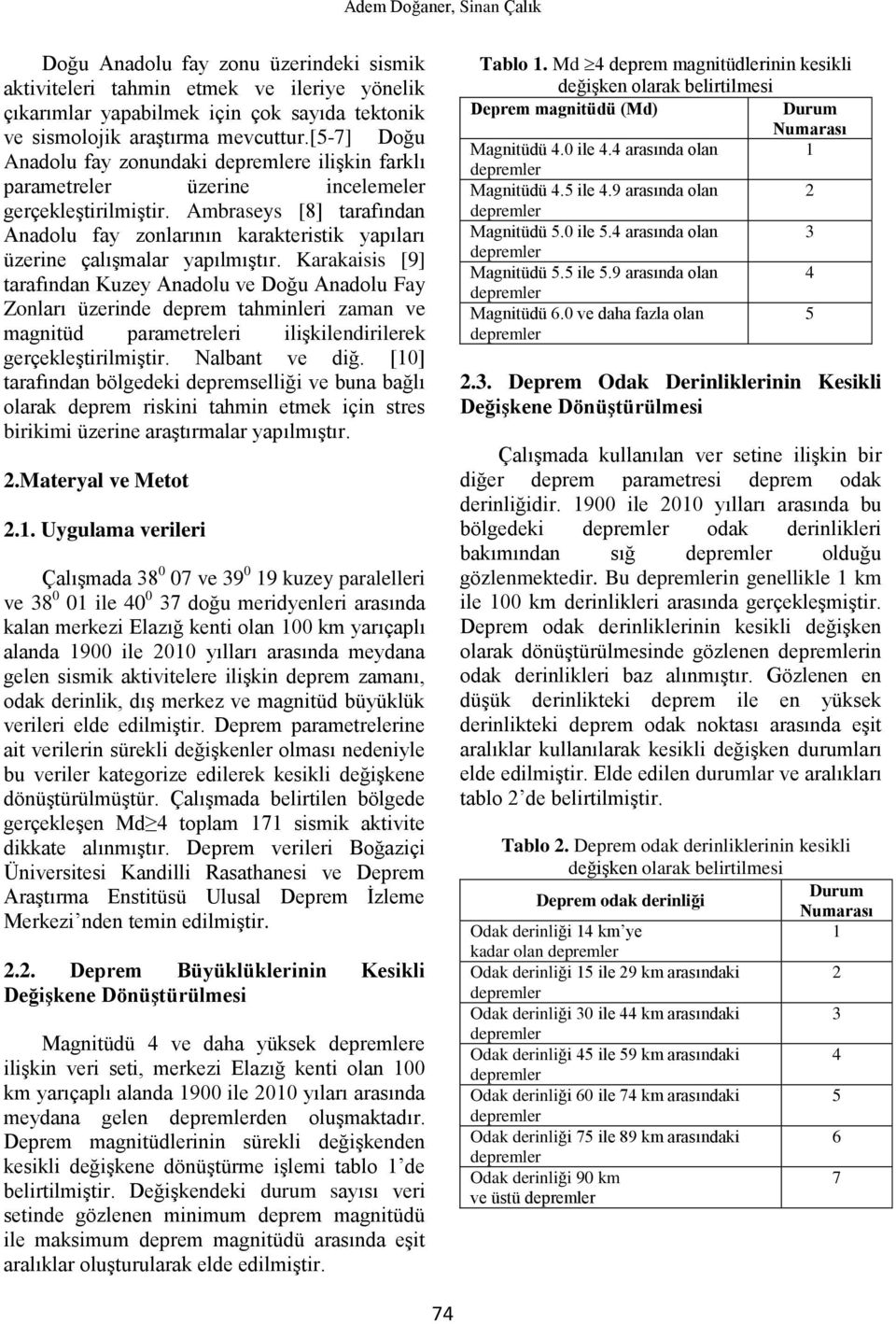 Ambraseys [8] tarafından Anadolu fay zonlarının karakteristik yapıları üzerine çalışmalar yapılmıştır.