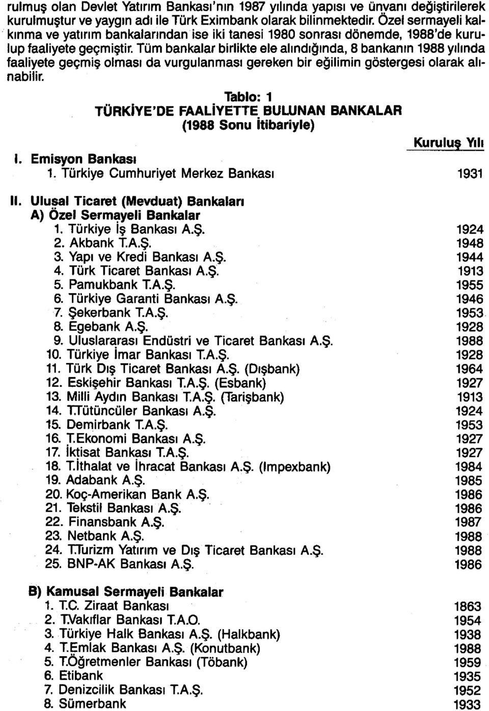 Tüm bankalar birlikte ele alındığında, 8 bankanın 1988 yılında faaliyete geçmiş olması da vurgulanması gereken bir eğilimin göstergesi olarak alınabilir Tablo: 1 TÜRKİYE'DE FAALİYETTE BUUÜNAN