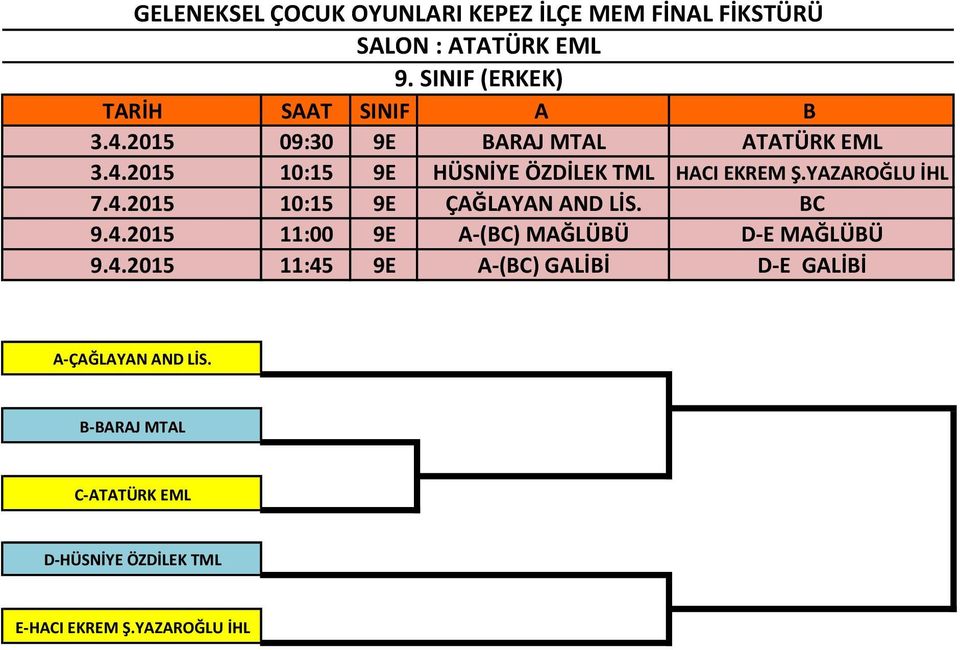 4.2015 11:45 9E A-(BC) GALİBİ D-E GALİBİ A-ÇAĞLAYAN AND LİS.
