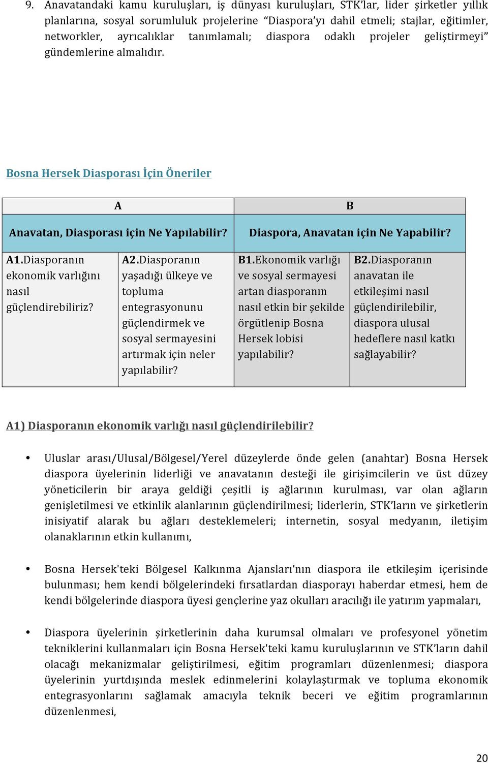 B Diaspora, Anavatan için Ne Yapabilir? A1.Diasporanın ekonomik varlığını nasıl güçlendirebiliriz? A2.