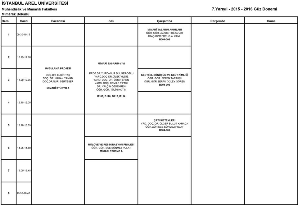 DOÇ. CEMİLE TİFTİK DR. YALÇIN ÖZÜEKREN ÖĞR. GÖR. TÜLİN HOTİN KENTSEL DÖNÜŞÜM VE KENT KİMLİĞİ ÖĞR..GÖR.BERFU GÜLEY B106, B110, B112, B11 5 13.