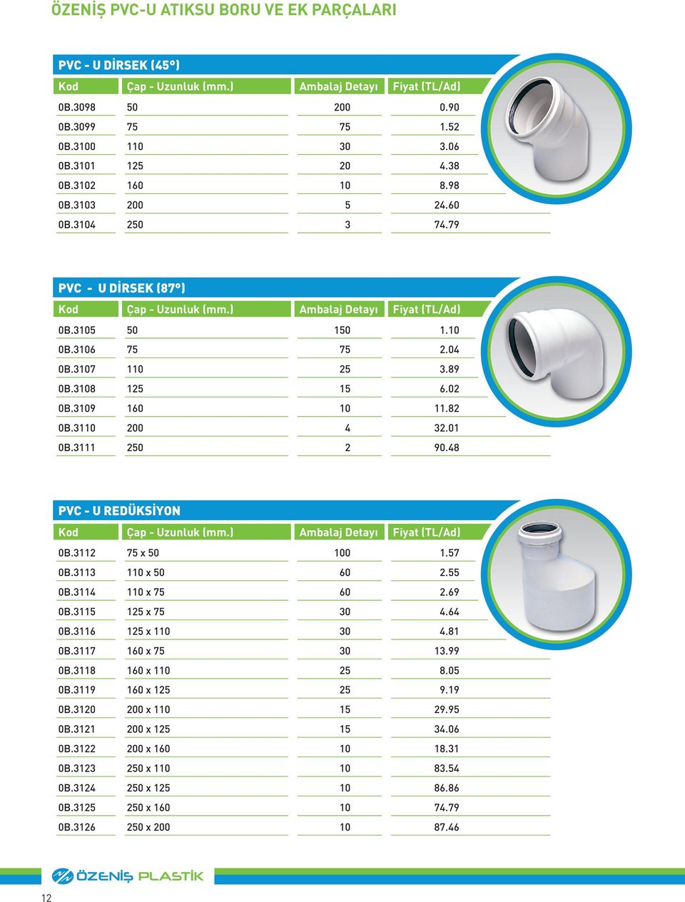 48 PVC - U REDÜKSİYON 0B.3112 75 x 50 100 1.57 0B.3113 110 x 50 60 2.55 0B.3114 110 x 75 60 2.69 0B.3115 125 x 75 30 4.64 0B.3116 125 x 110 30 4.81 0B.3117 160 x 75 30 13.99 0B.