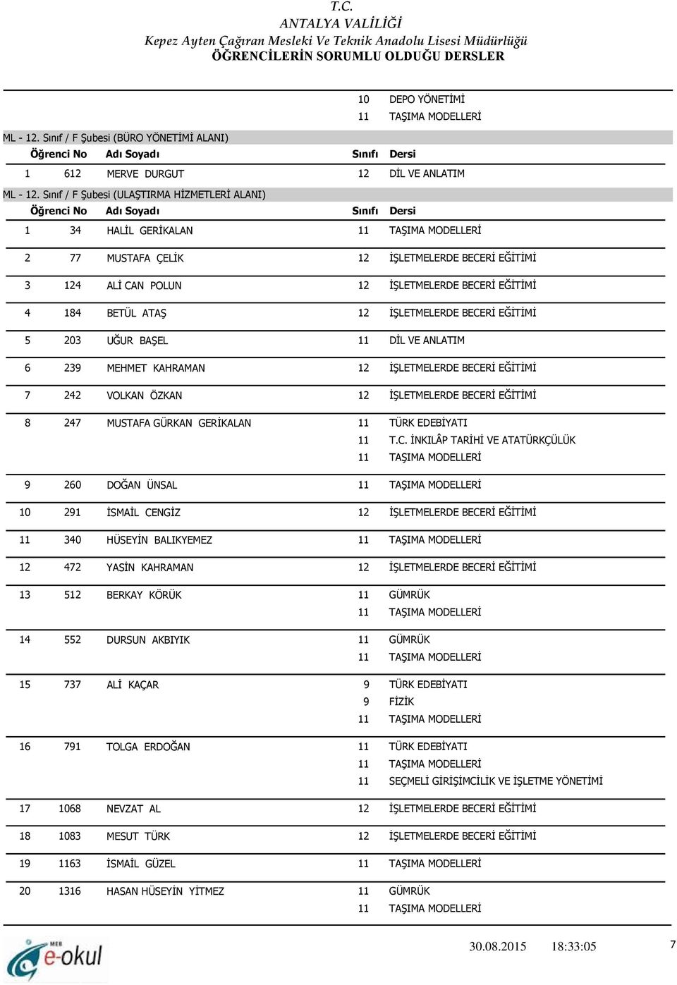 VOLKAN ÖZKAN 8 247 MUSTAFA GÜRKAN GERİKALAN 11 TÜRK EDEBİYATI 11 T.C.