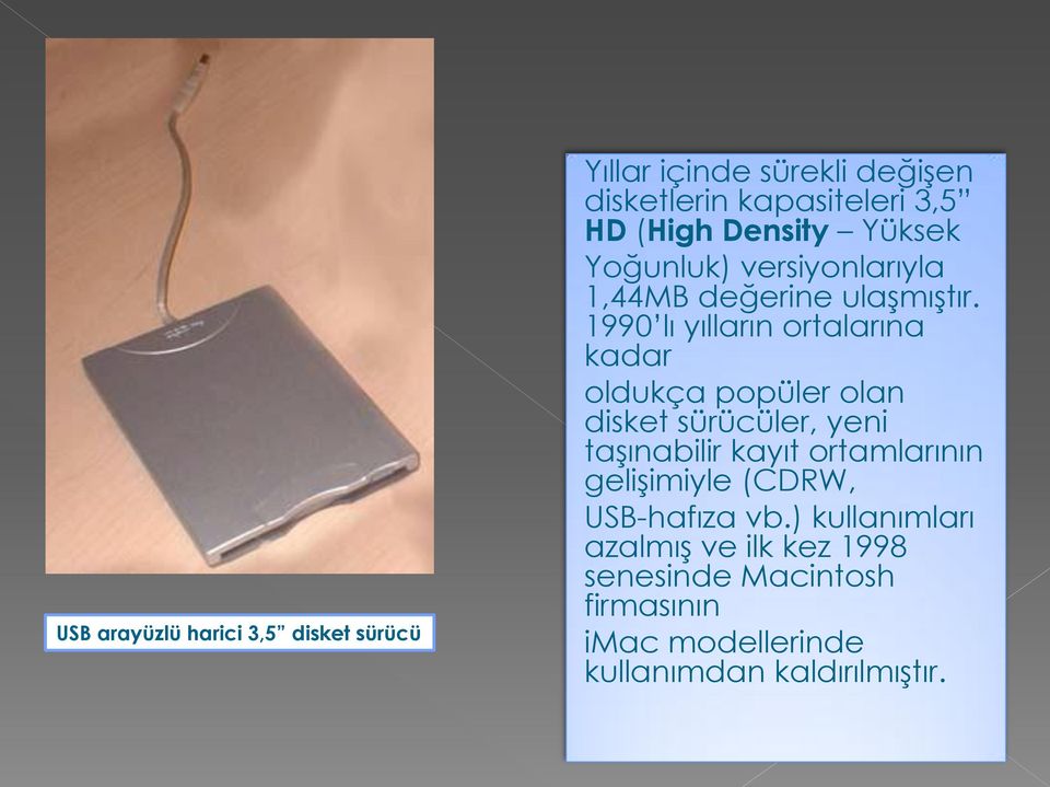 1990 lı yılların ortalarına kadar oldukça popüler olan disket sürücüler, yeni taşınabilir kayıt