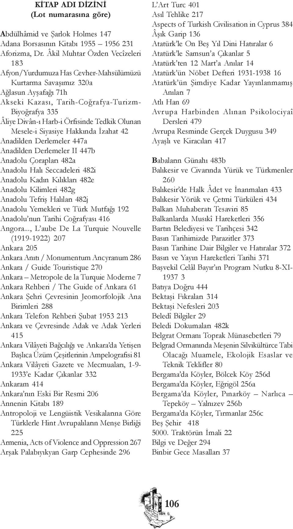 Örfisinde Tedkik Olunan Mesele-i Siyasiye Hakkýnda Ýzahat 42 Anadilden Derlemeler 447a Anadilden Derlemeler II 447b Anadolu Çoraplarý 482a Anadolu Halý Seccadeleri 482i Anadolu Kadýn Kýlýklarý 482e