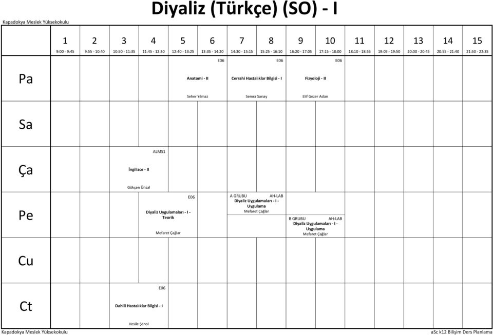 Uygulamaları - I - Teorik Mefaret ğlar E0 AH-LAB Diyaliz Uygulamaları - I - Uygulama Mefaret