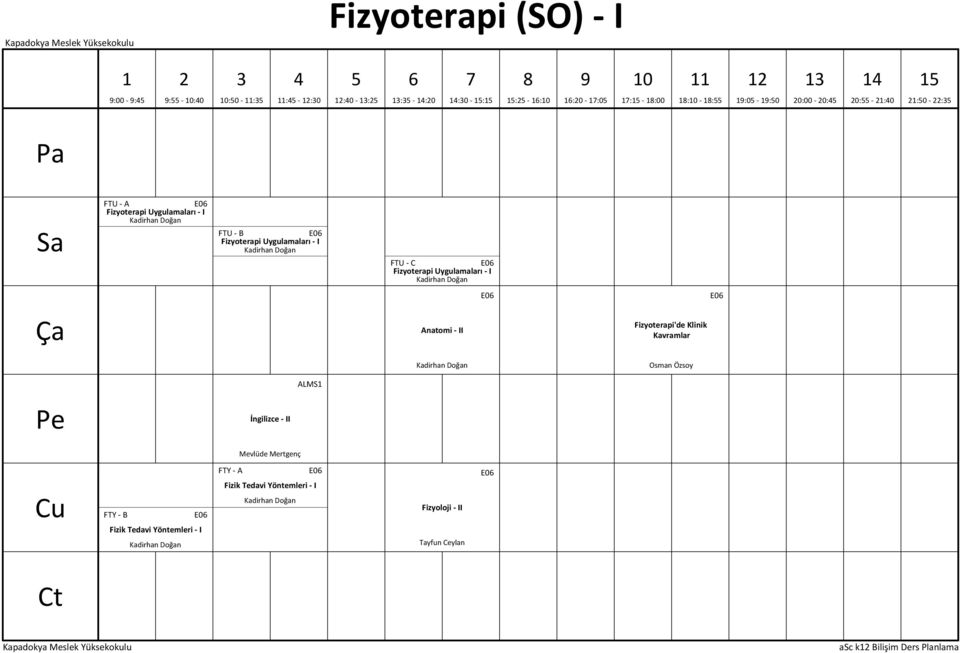 - II Fizyoterapi'de Klinik Kavramlar Kadirhan Doğan Osman Özsoy ALMS Mevlüde Mertgenç FTY - B E0 Fizik Tedavi