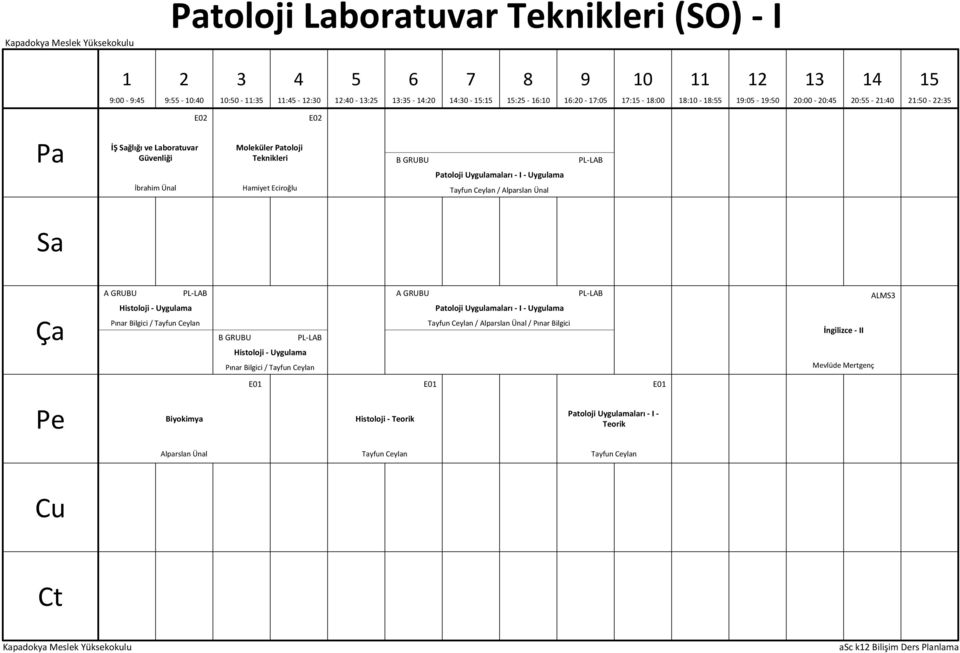 / Tayfun Ceylan PL-LAB Histoloji - Uygulama Pınar Bilgici / Tayfun Ceylan toloji Uygulamaları - I - Uygulama Tayfun Ceylan / Alparslan Ünal /