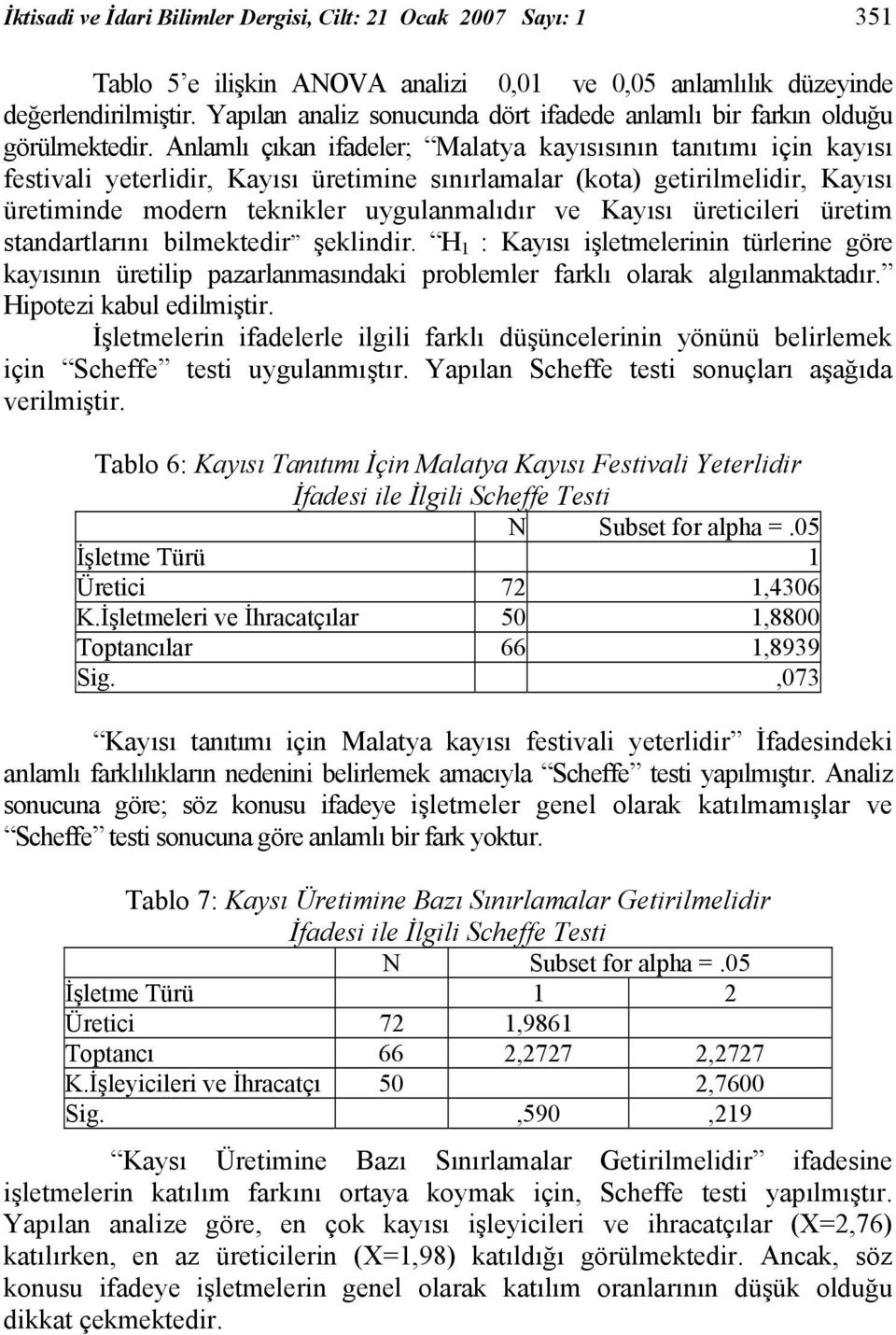 Anlamlı çıkan ifadeler; Malatya kayısısının tanıtımı için kayısı festivali yeterlidir, Kayısı üretimine sınırlamalar (kota) getirilmelidir, Kayısı üretiminde modern teknikler uygulanmalıdır ve Kayısı