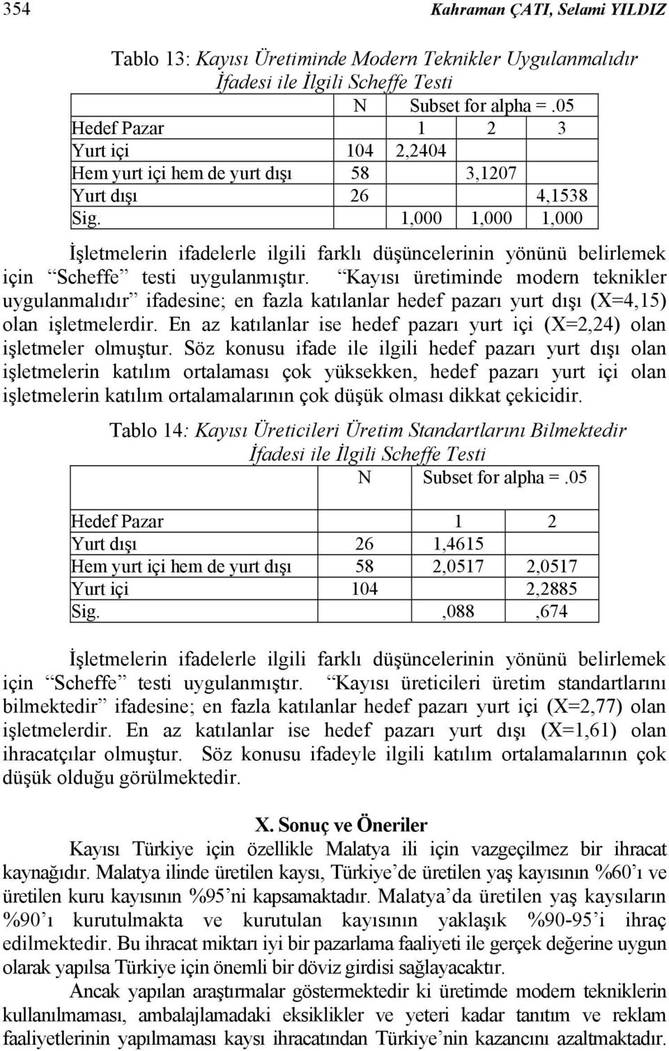 1,000 1,000 1,000 İşletmelerin ifadelerle ilgili farklı düşüncelerinin yönünü belirlemek için Scheffe testi uygulanmıştır.