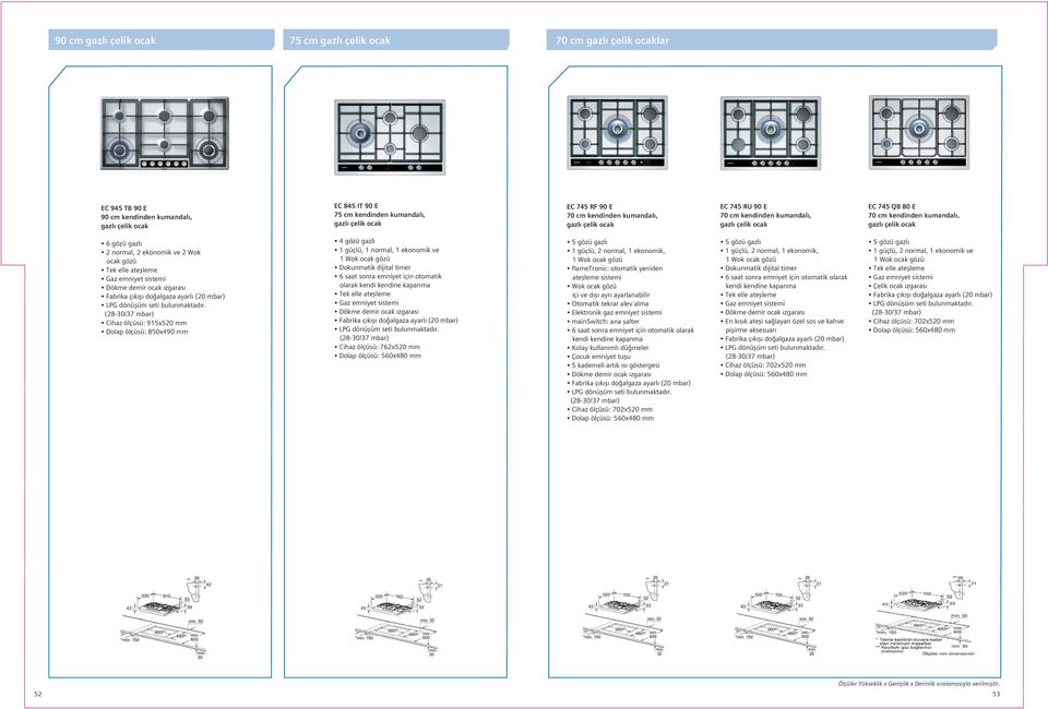 2 normal, 1 ekonomik, flametronic: otomatik yeniden ateşleme sistemi Wok içi ve dışı ayrı ayarlanabilir Otomatik tekrar alev alma Elektronik gaz emniyet sistemi 6 saat sonra emniyet için otomatik