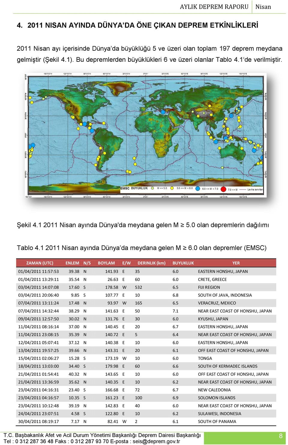 1 2011 Nisan ayında Dünya da meydana gelen M 6.0 olan depremler (EMSC) ZAMAN (UTC) ENLEM N/S BOYLAM E/W DERINLIK (km) BUYUKLUK YER 01/04/2011 11:57:53 39.38 N 141.93 E 35 6.