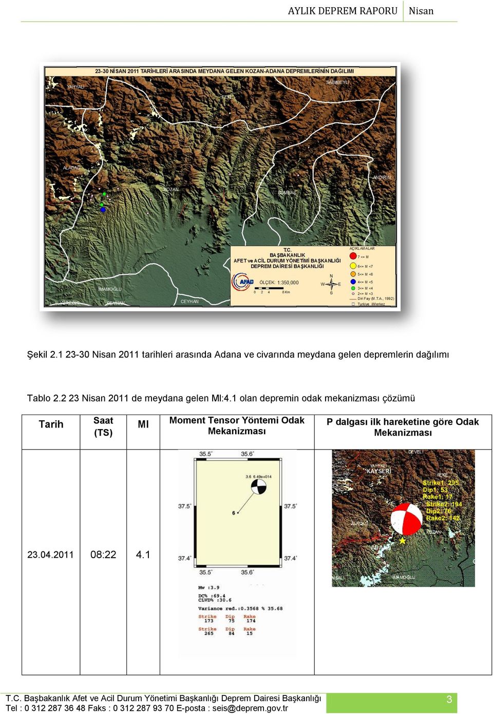 depremlerin dağılımı Tablo 2.2 23 Nisan 2011 de meydana gelen Ml:4.