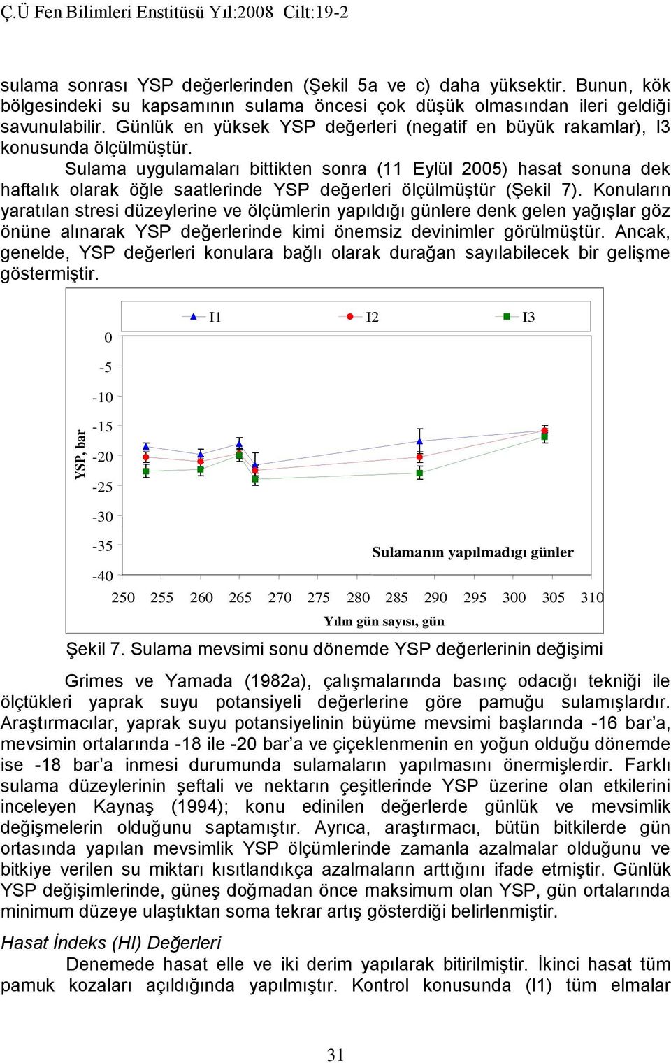 Sulama uygulamaları bittikten sonra (11 Eylül 05) hasat sonuna dek haftalık olarak öğle saatlerinde YSP değerleri ölçülmüştür (Şekil 7).