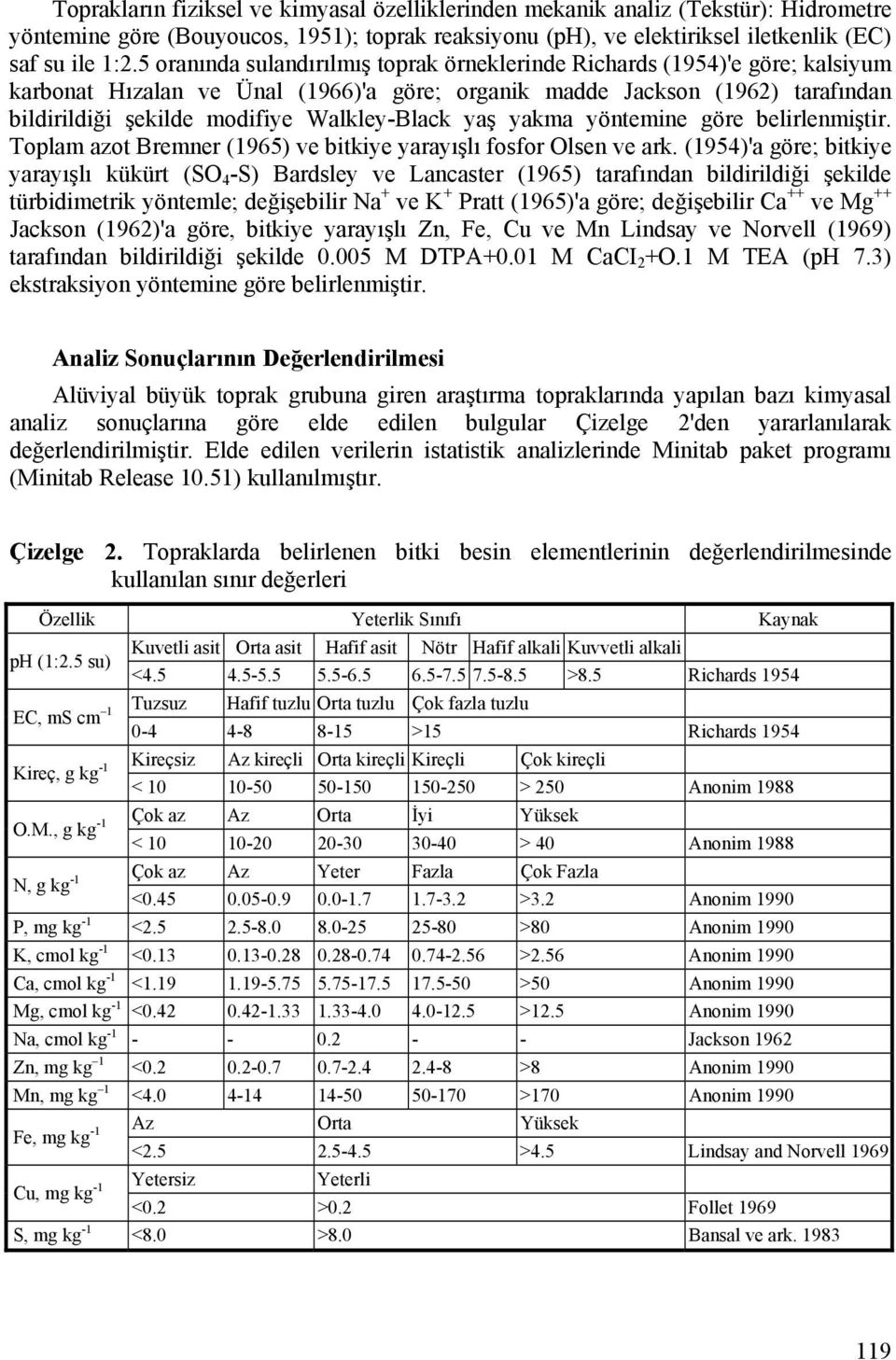 Walkley-Black yaş yakma yöntemine göre belirlenmiştir. Toplam azot Bremner (1965) ve bitkiye yarayışlı fosfor Olsen ve ark.