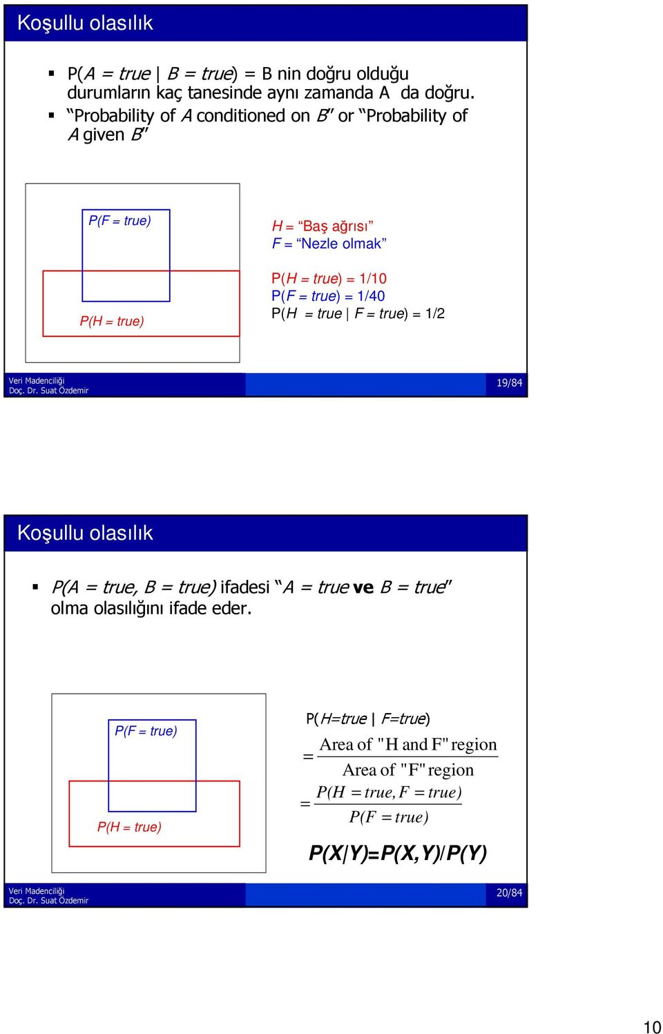 P(F = true) = 1/40 P(H = true F = true) = 1/2 19/84 Koşullu olasılık P(A = true, B = true)ifadesi A = trueveb = true olma olasılığını