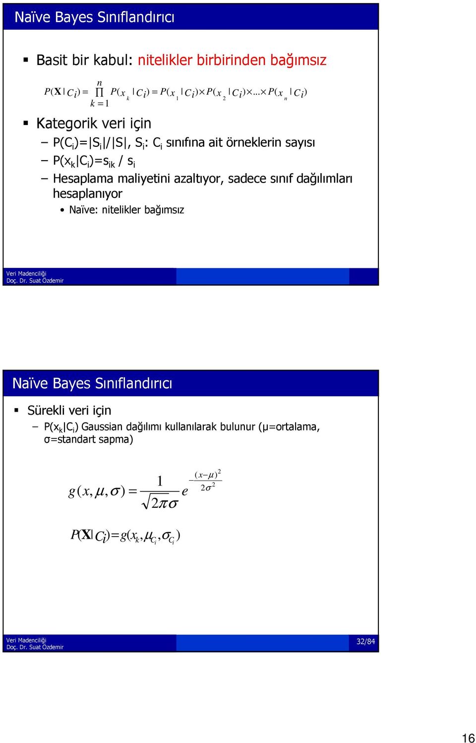 hesaplanıyor Naïve: nitelikler bağımsız k 1 Ci) P( x 2 Ci).