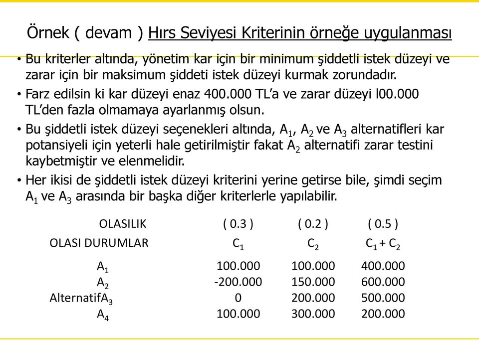 u şiddetli istek düzeyi seçenekleri altında, A 1, A 2 ve A 3 alternatifleri kar potansiyeli için yeterli hale getirilmiştir fakat A 2 alternatifi zarar testini kaybetmiştir ve elenmelidir.