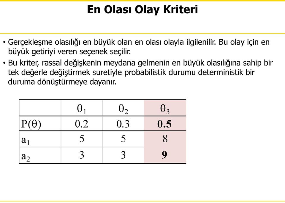 u kriter, rassal değişkenin meydana gelmenin en büyük olasılığına sahip bir tek değerle