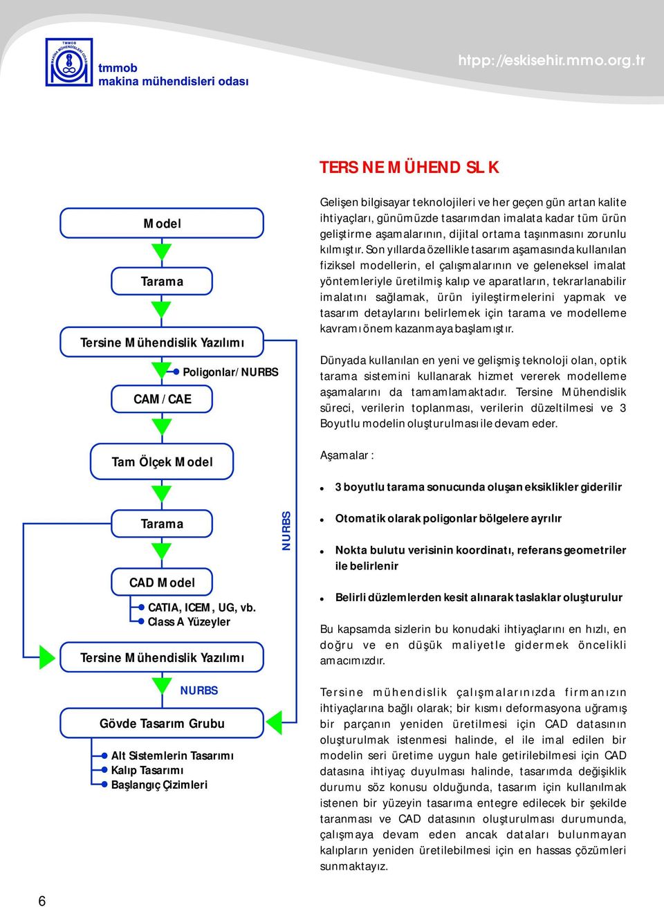 Son yıllarda özellikle tasarım aşamasında kullanılan fiziksel modellerin, el çalışmalarının ve geleneksel imalat yöntemleriyle üretilmiş kalıp ve aparatların, tekrarlanabilir imalatını sağlamak, ürün