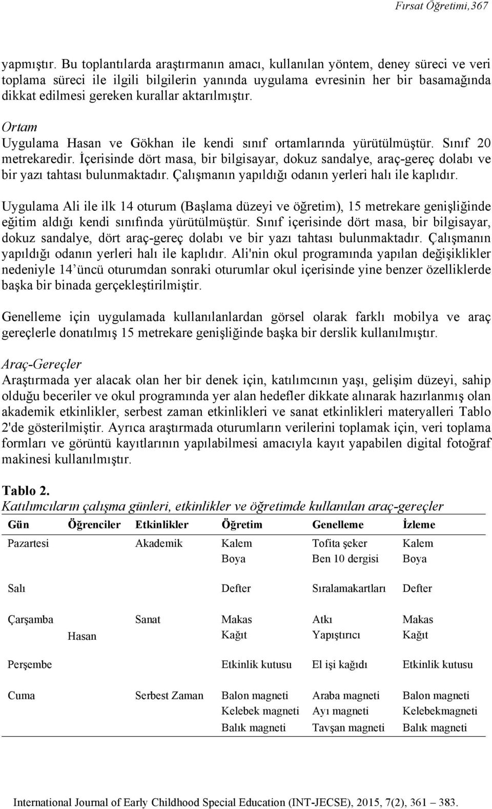 aktarılmıştır. Ortam Uygulama Hasan ve Gökhan ile kendi sınıf ortamlarında yürütülmüştür. Sınıf 20 metrekaredir.